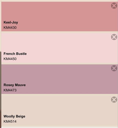 gucci porcelain rose vs dusty pink